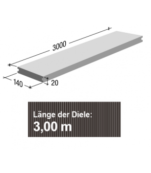 Massivdiele Antik Komplett Set - 3m Dielen -