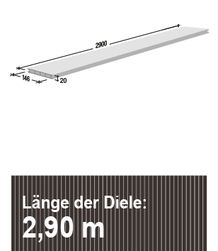 Basic-Line Komplett Set - 2,90m Dielen -