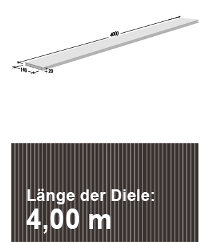 Basic-Line Komplett Set - 4m Dielen -