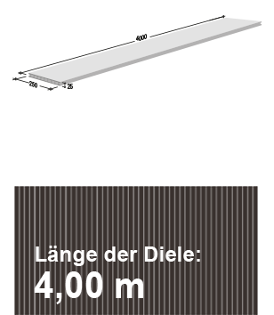 Breitdielen Top-Line XL Komplett Set PLUS - 4m Dielen -