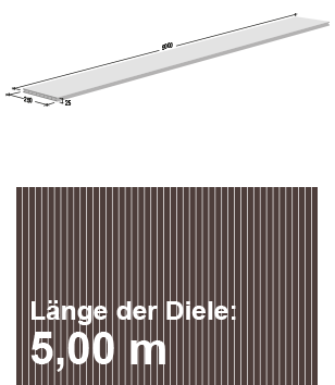 Breitdielen Top-Line XL Komplett Set PLUS - 5m Dielen -